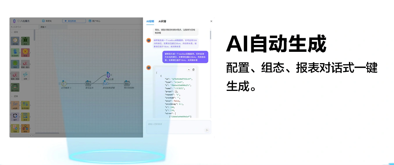 八位魔方产品功能图
