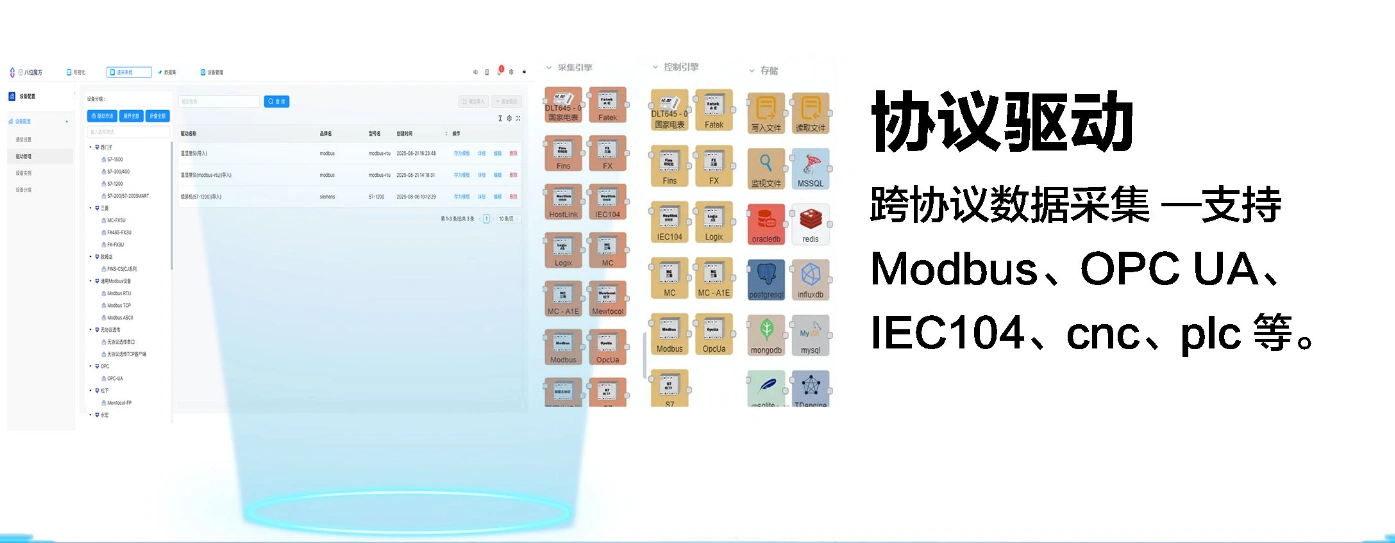八位魔方产品功能图