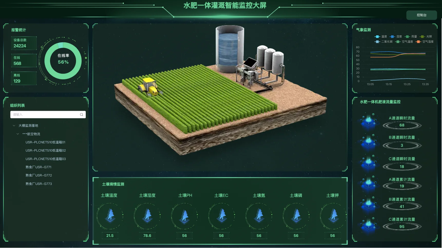 风电场智慧运维平台