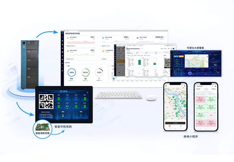 二轮车换电柜系统